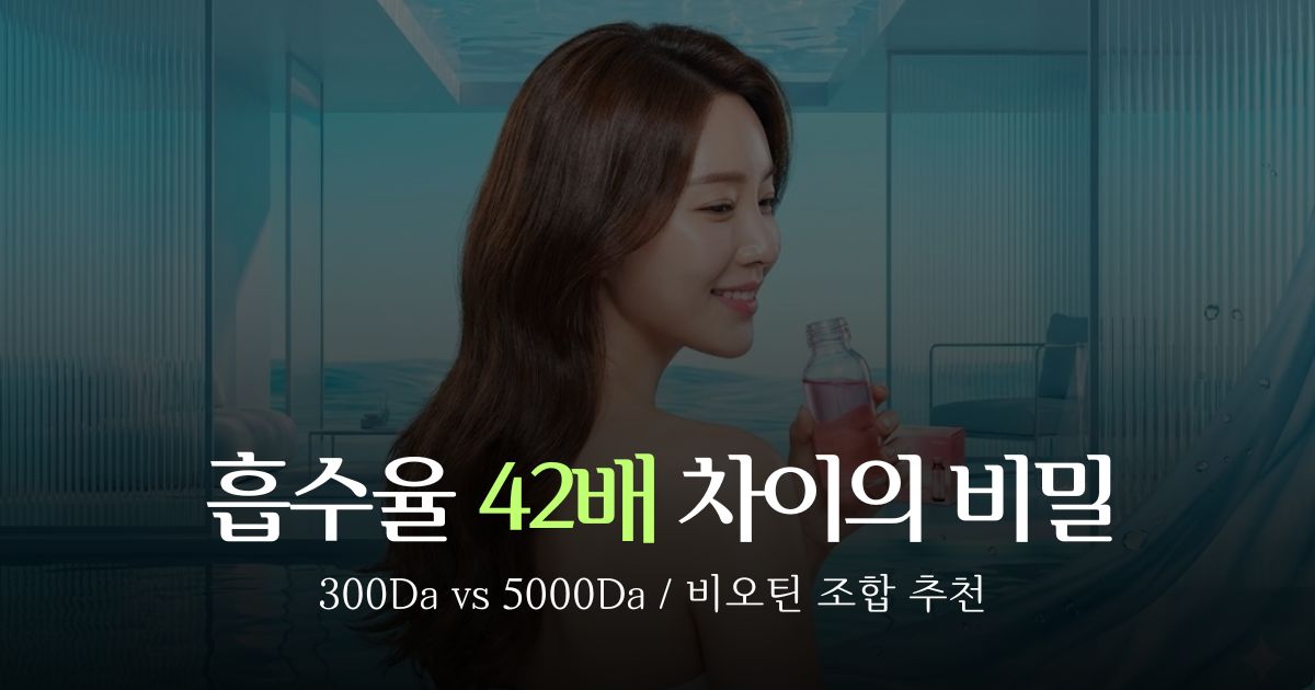 low-molecular-fish-collagen-absorption-thumbnail